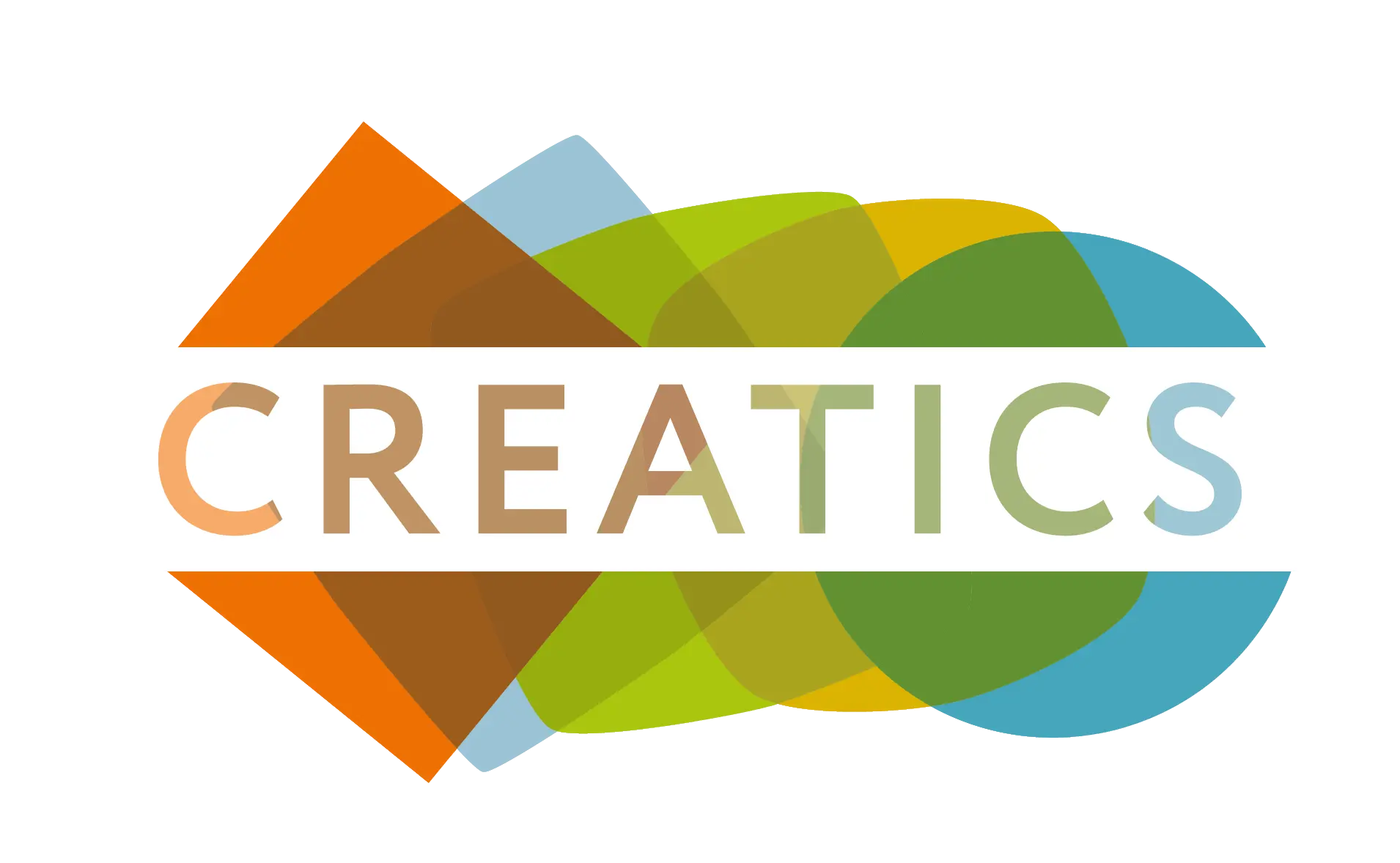 Creatics